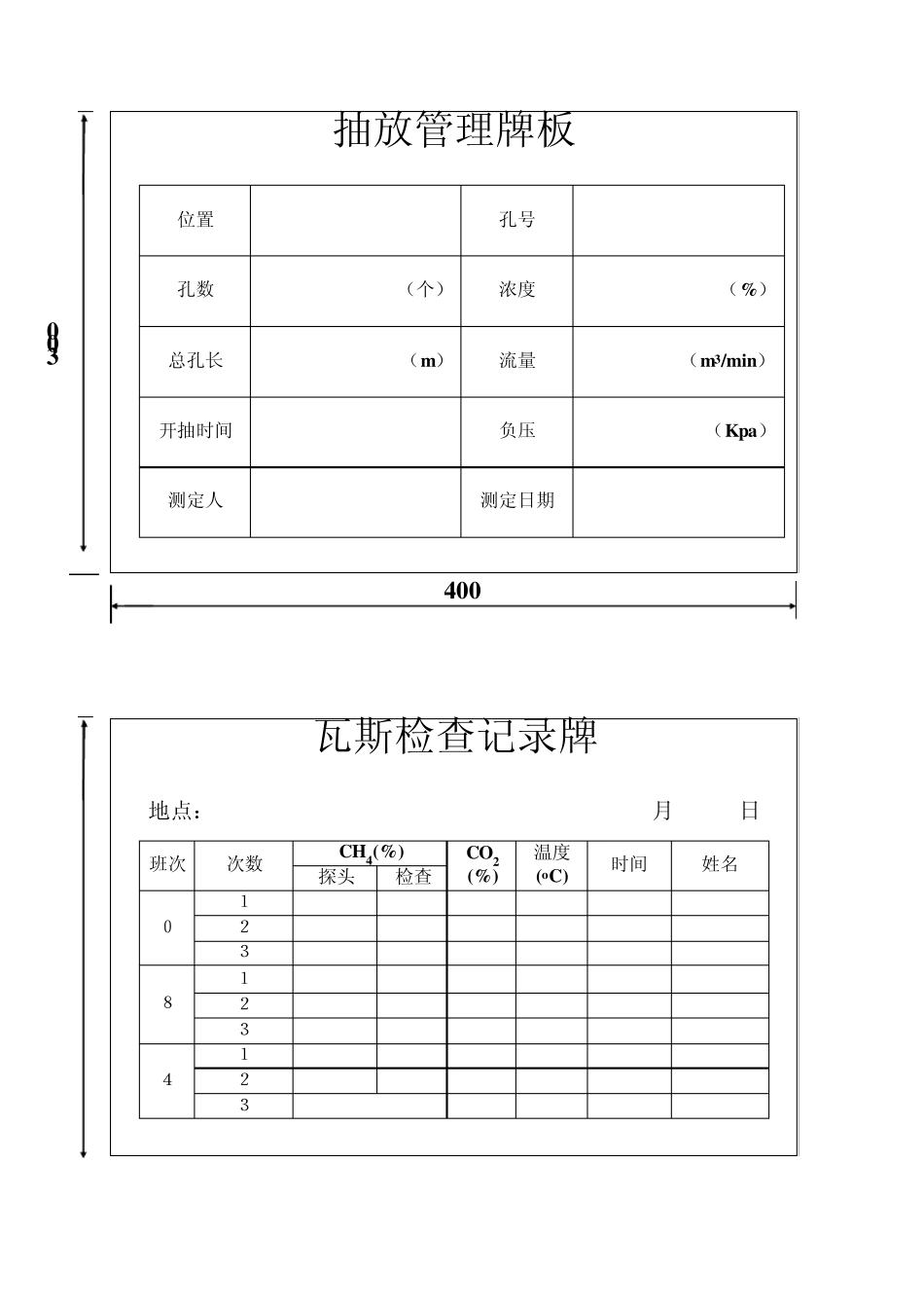 煤矿通风各种牌板_第2页