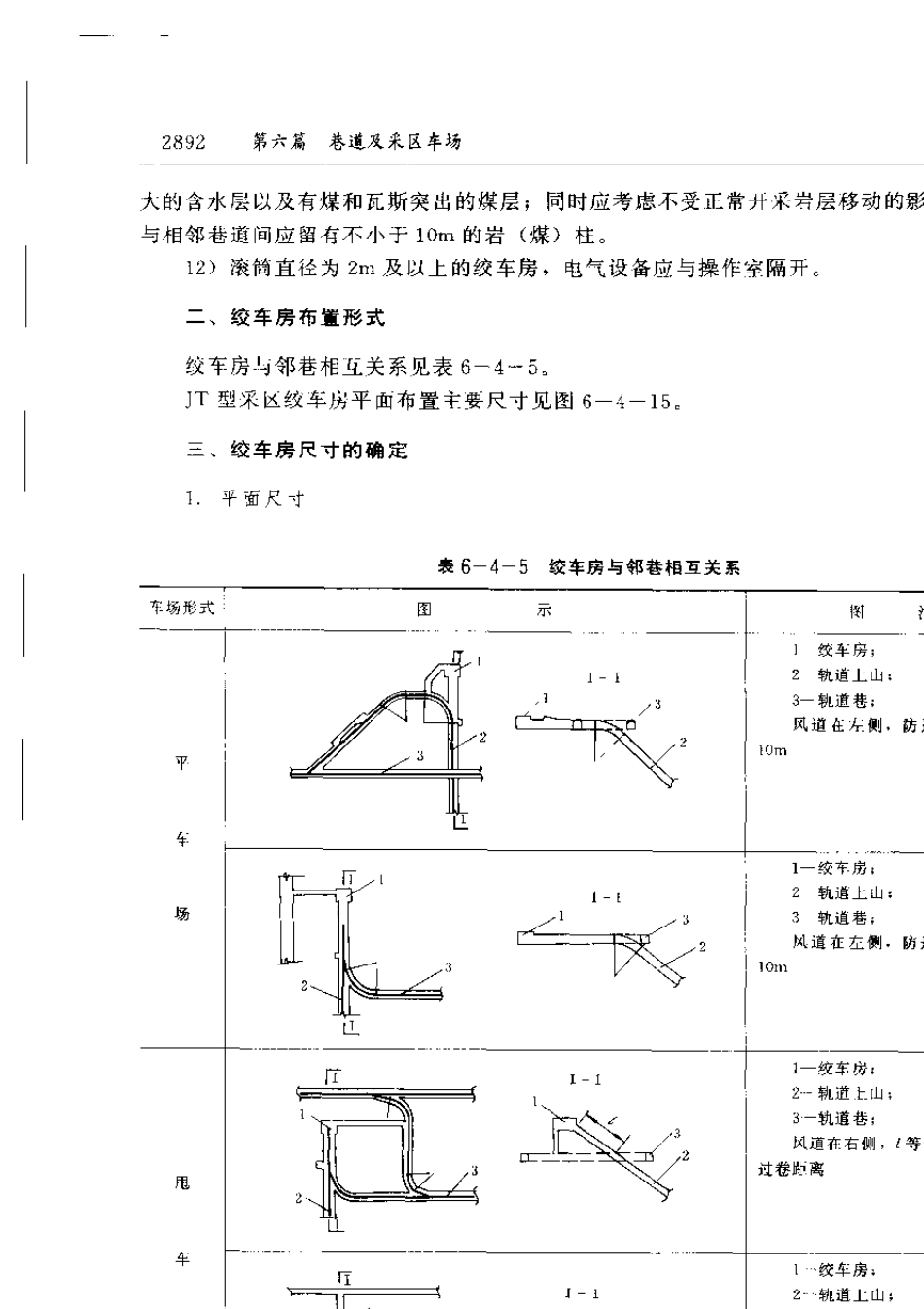 煤矿采区绞车房设计_第2页