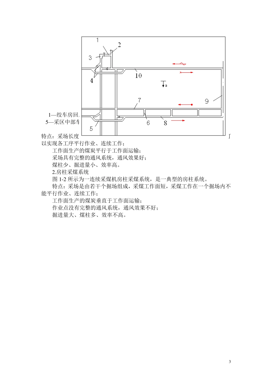 煤矿采掘技术讲稿_第3页