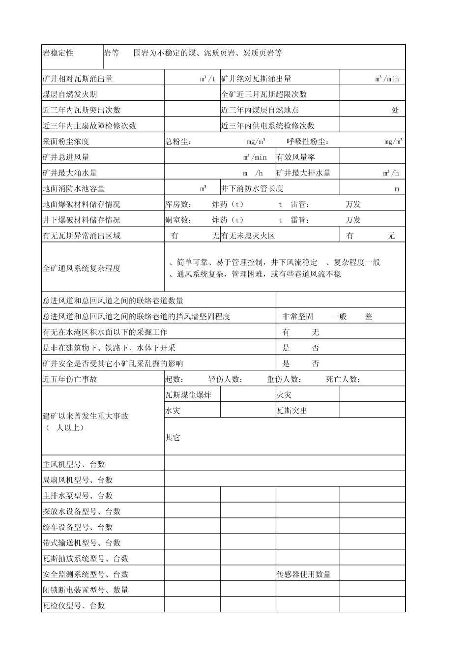 煤矿重大危险源_第3页