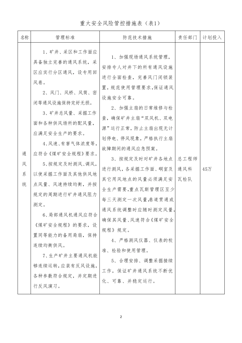 煤矿重大安全风险管控措施(2017年)_第3页