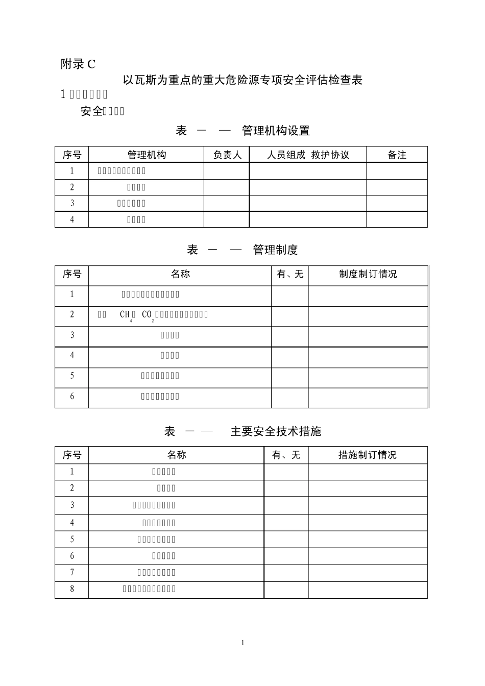 煤矿重大隐患安全检查表_第1页