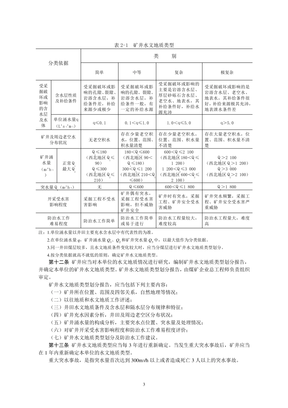 煤矿防治水规定_第3页