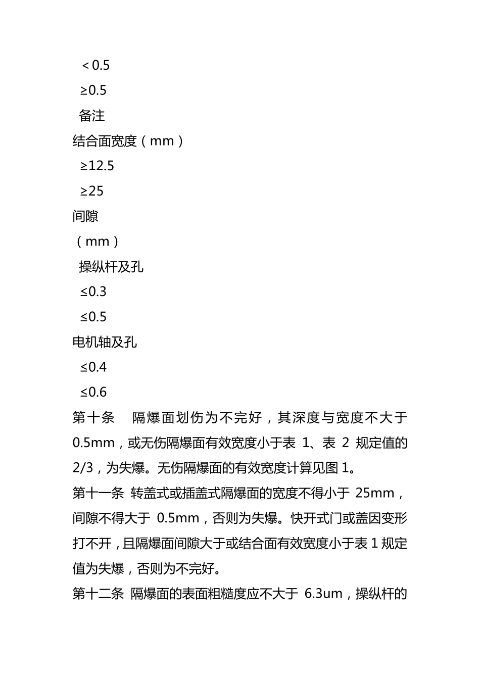 煤矿防爆电气检查标准_第3页