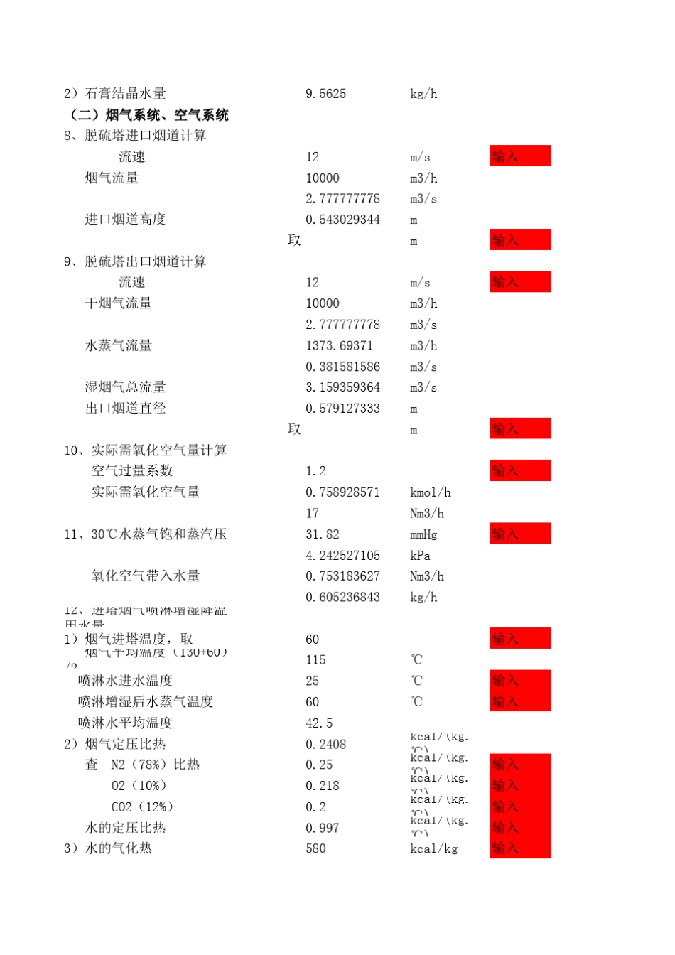 煤粉锅炉烟气脱硫塔计算_第2页