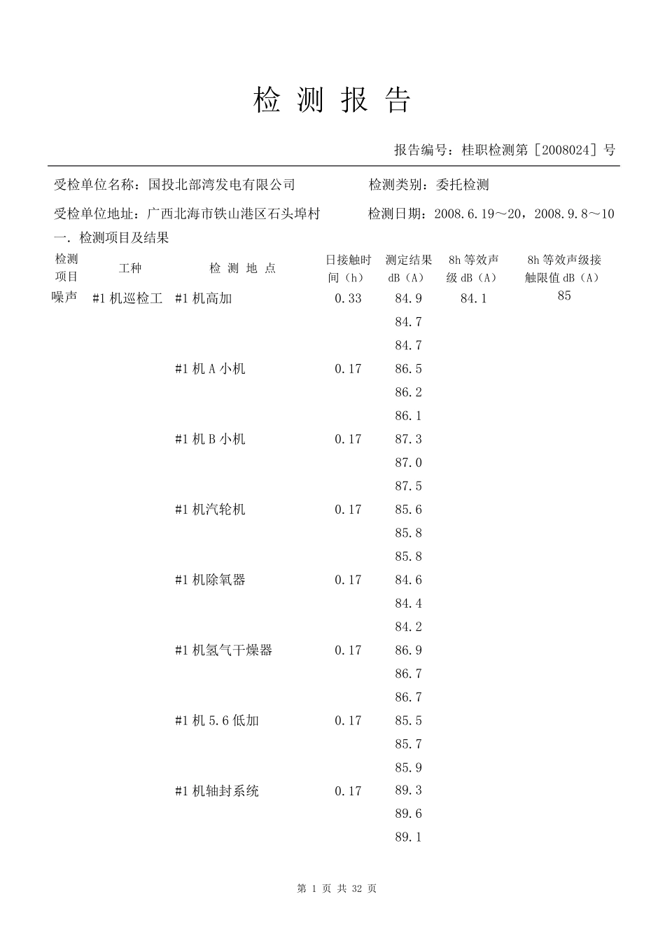 照度、噪音、高温、微小气候检测报告_第1页