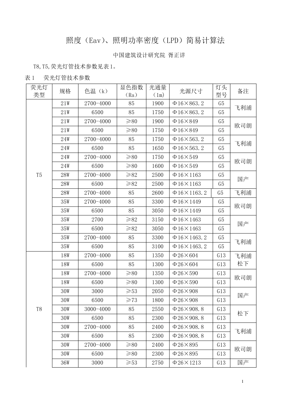 照度、照明功率密度计算法_第1页