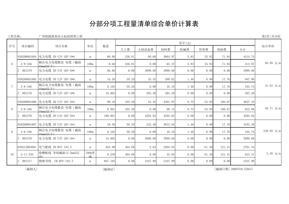 照明工程综合单价分析_第2页
