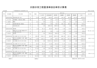 照明工程综合单价分析