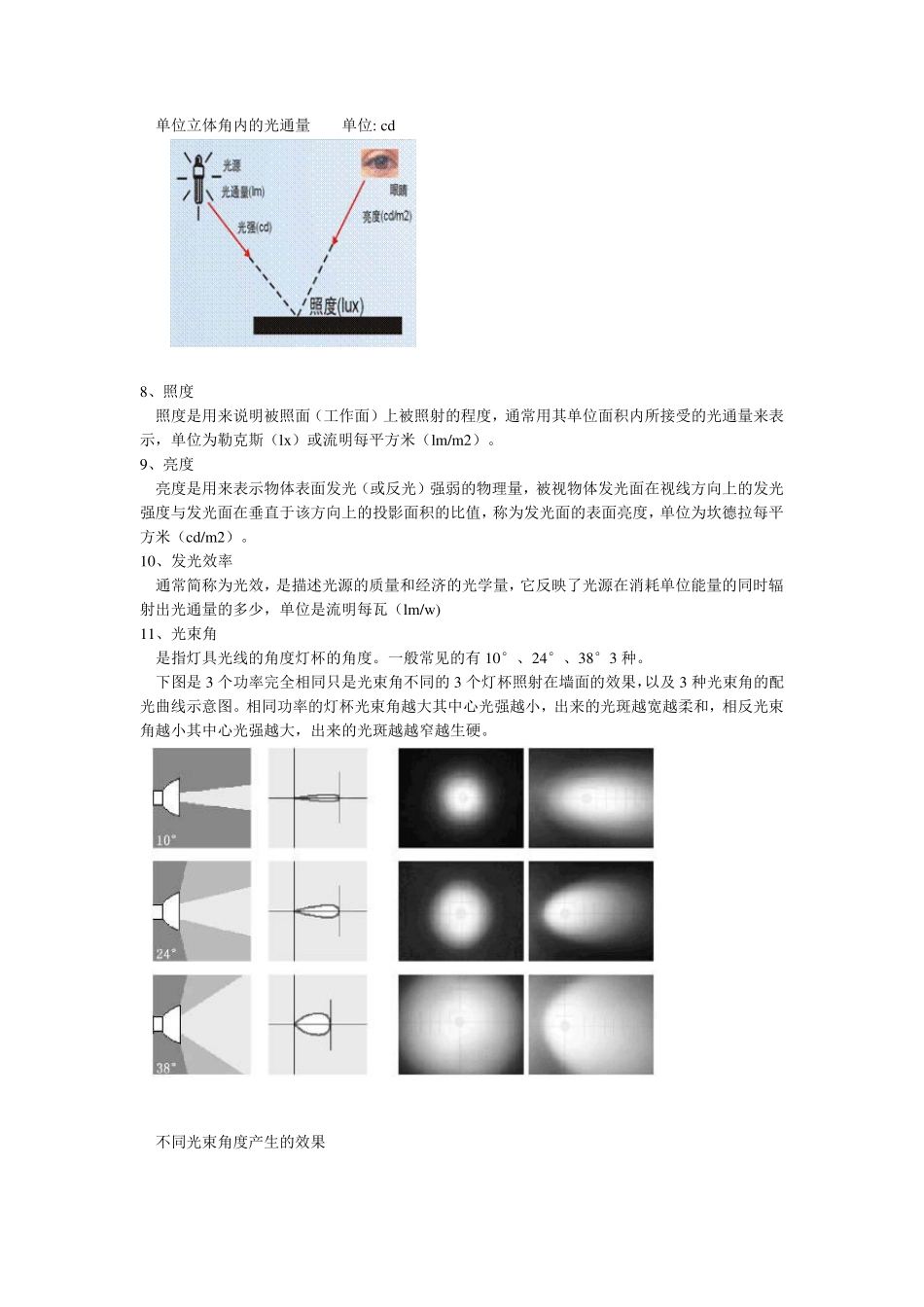 照明常用术语_第3页