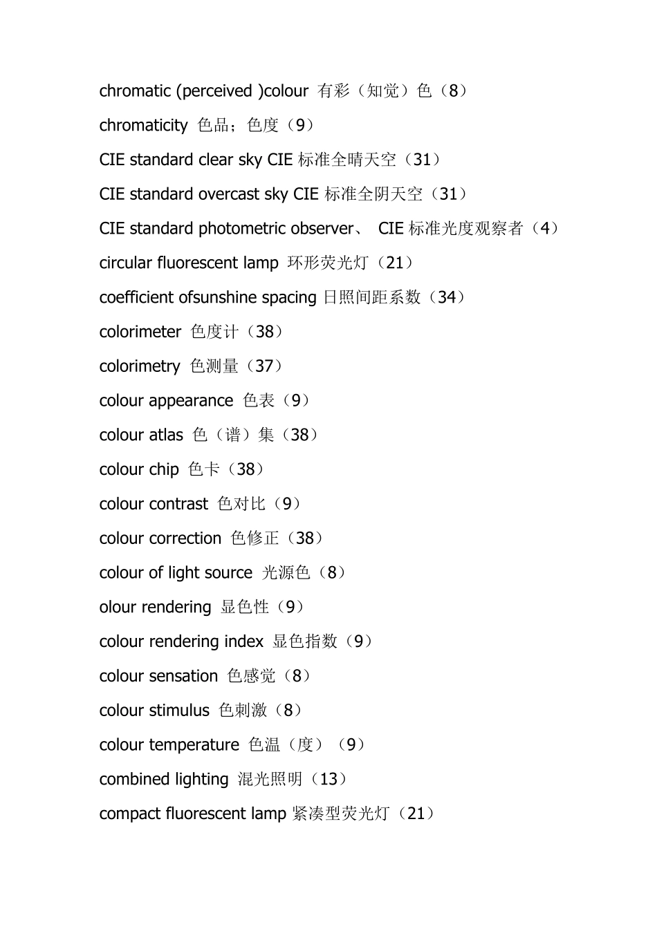 照明灯具专业英语词汇_第2页