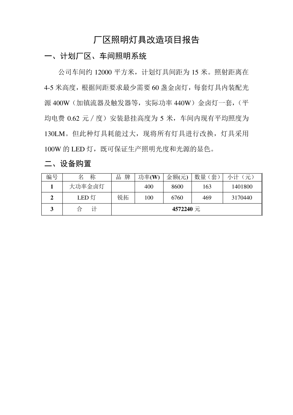 照明灯具改造项目报告_第1页