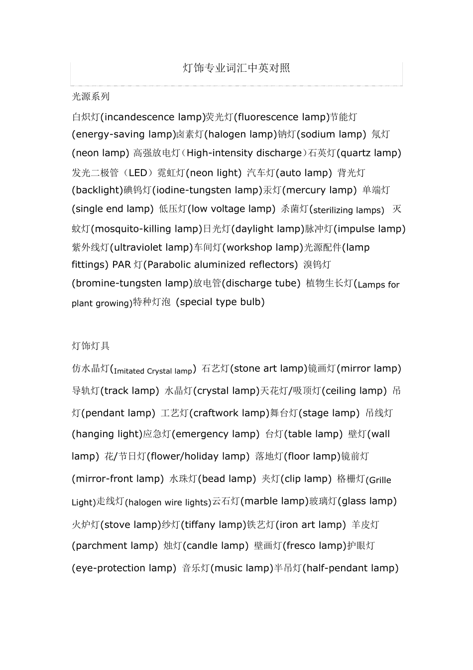 照明灯饰专业英语词汇(中英对照)_第1页