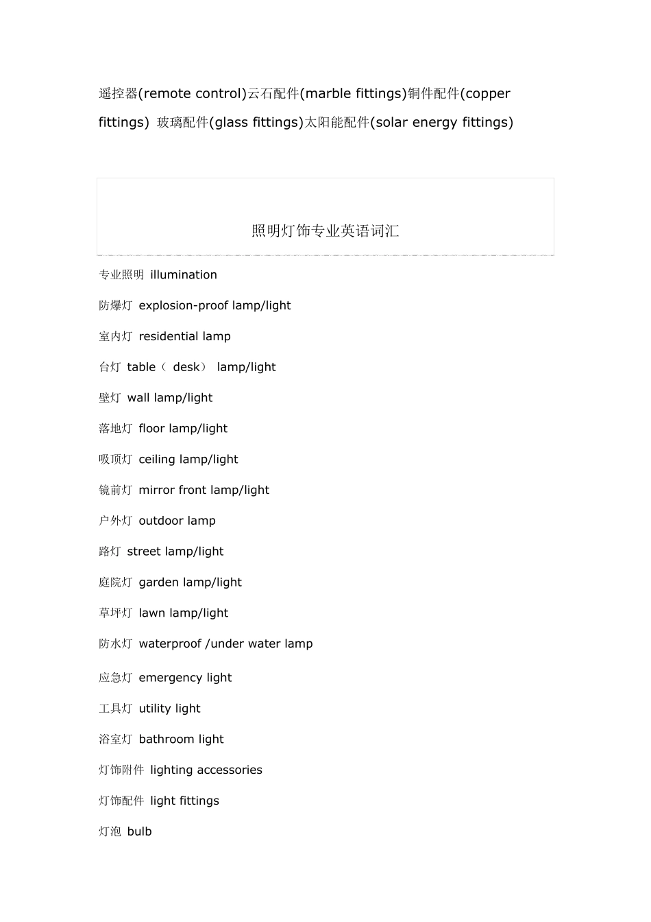 照明灯饰专业英语词汇(中英对照)_第3页