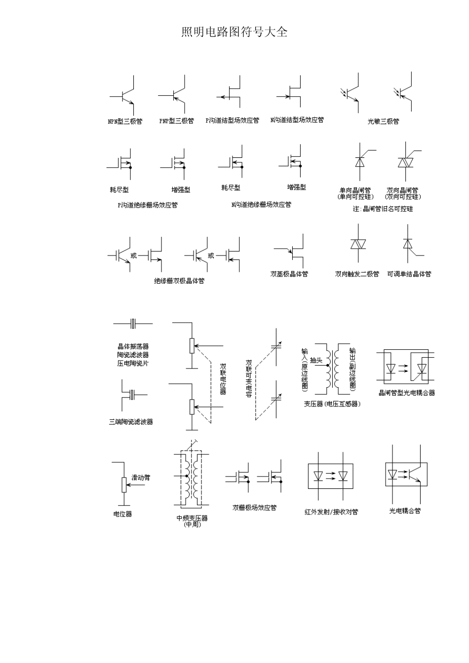 照明电路图符号大全_第1页