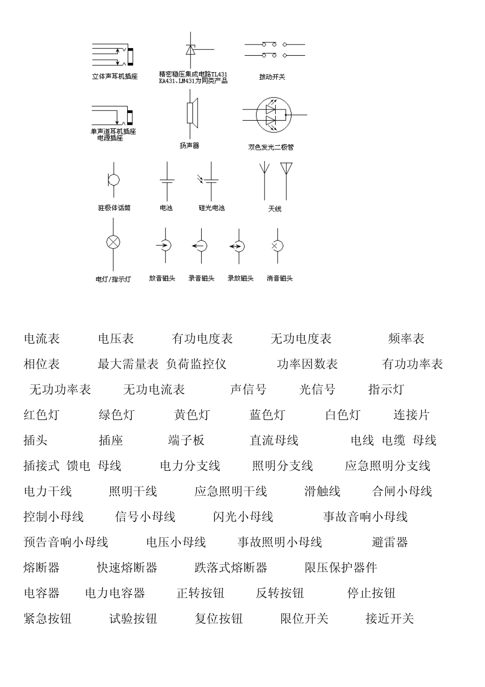 照明电路图符号大全_第3页