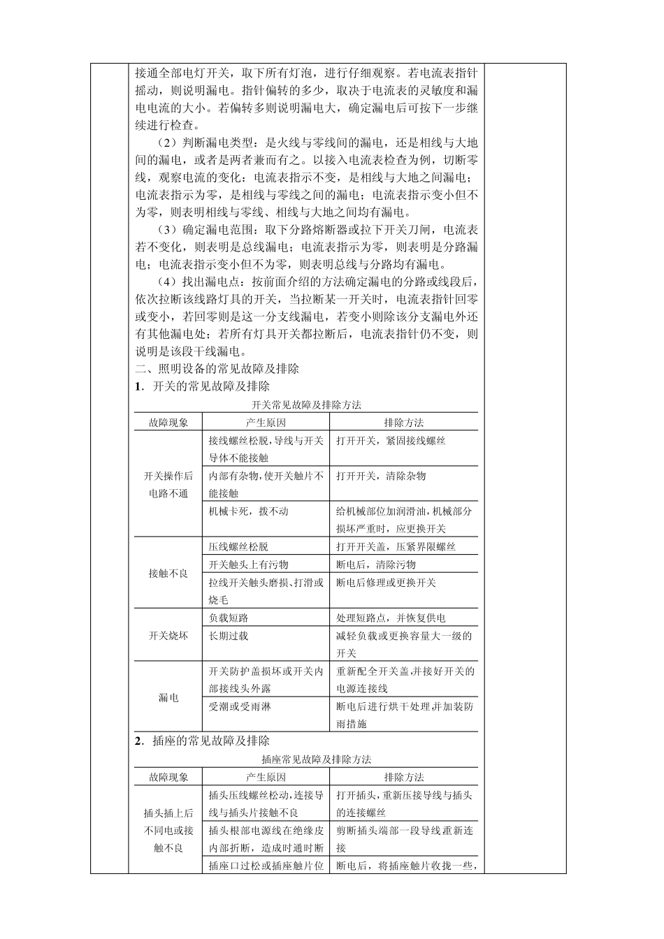 照明电路常见故障及检修六_第2页