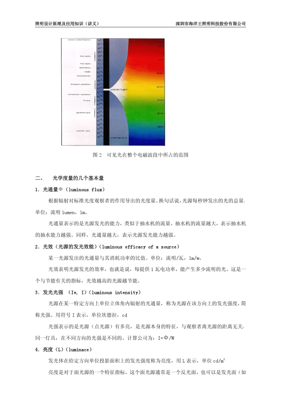 照明设计基础知识(讲义)_第2页