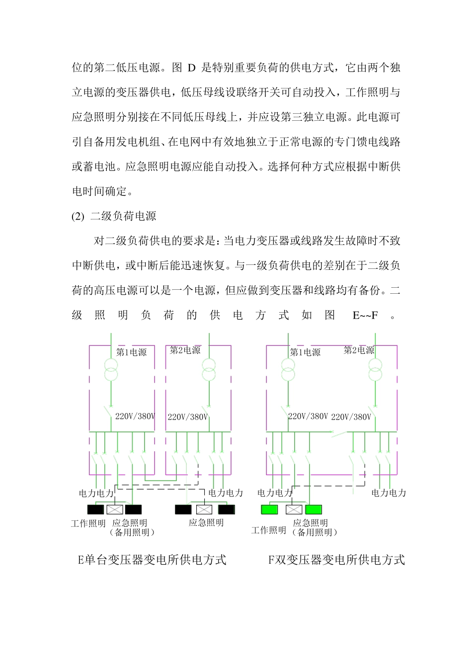 照明负荷的供电方式与照明配电系统_第3页
