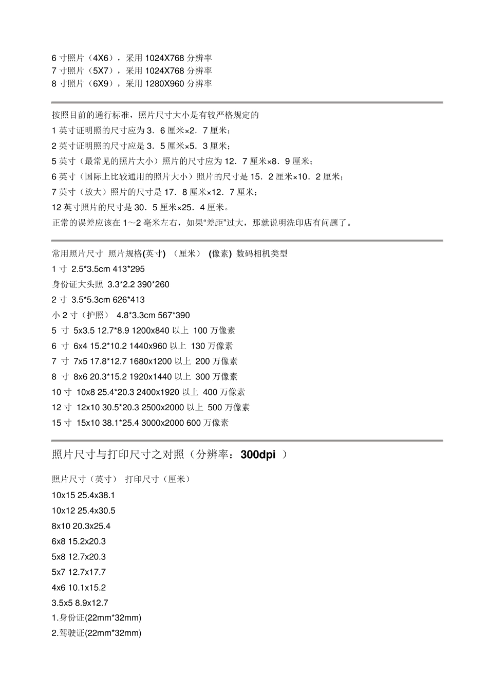 照片像素尺寸对照表_第3页