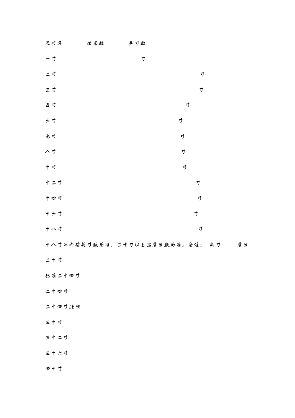 照片和印刷纸张常用尺寸规格_第1页