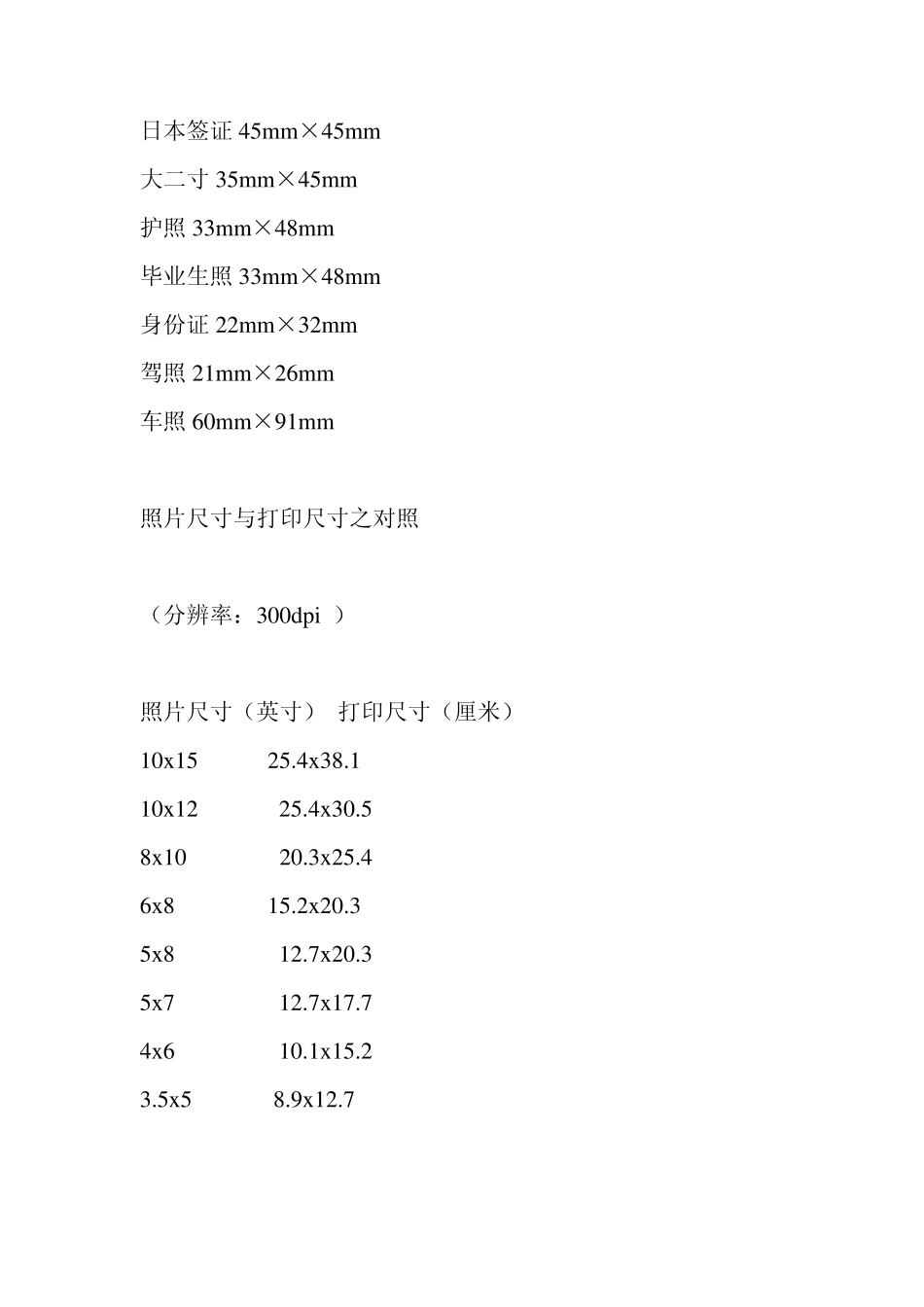 照片常见标准尺寸大全_第2页