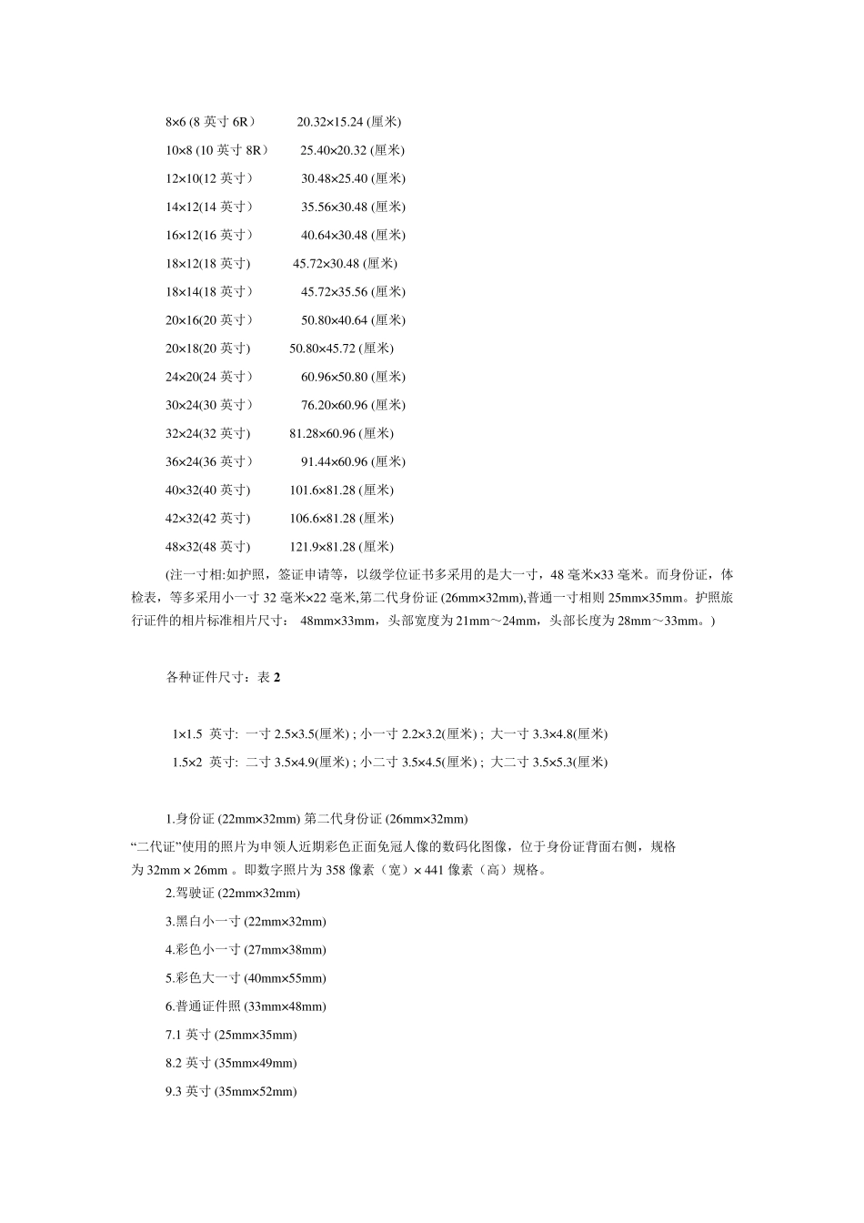 照片标准尺寸、规格(英寸厘米像素)对照表_第3页