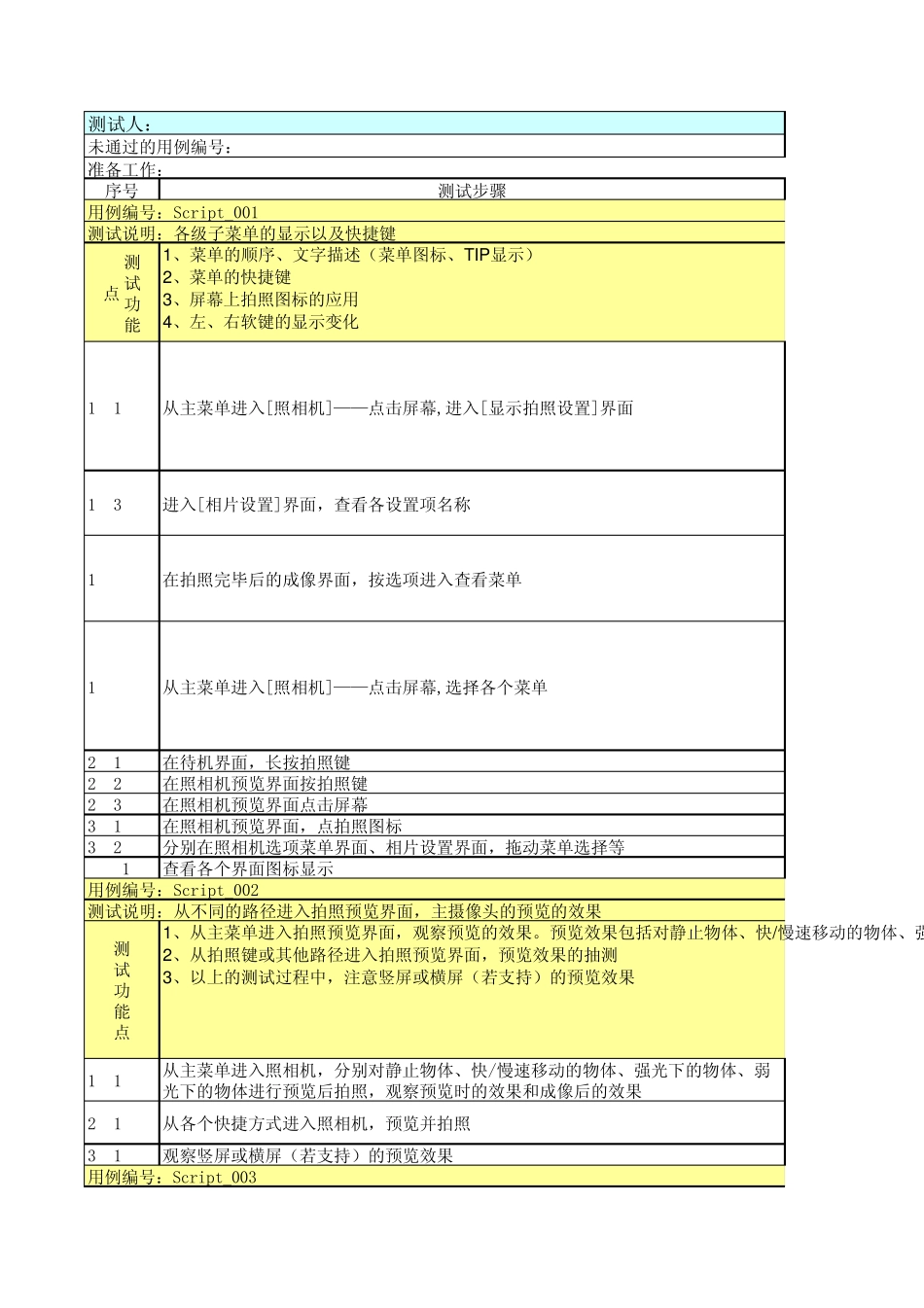 照相+相册+照片编辑模块测试功能_第1页