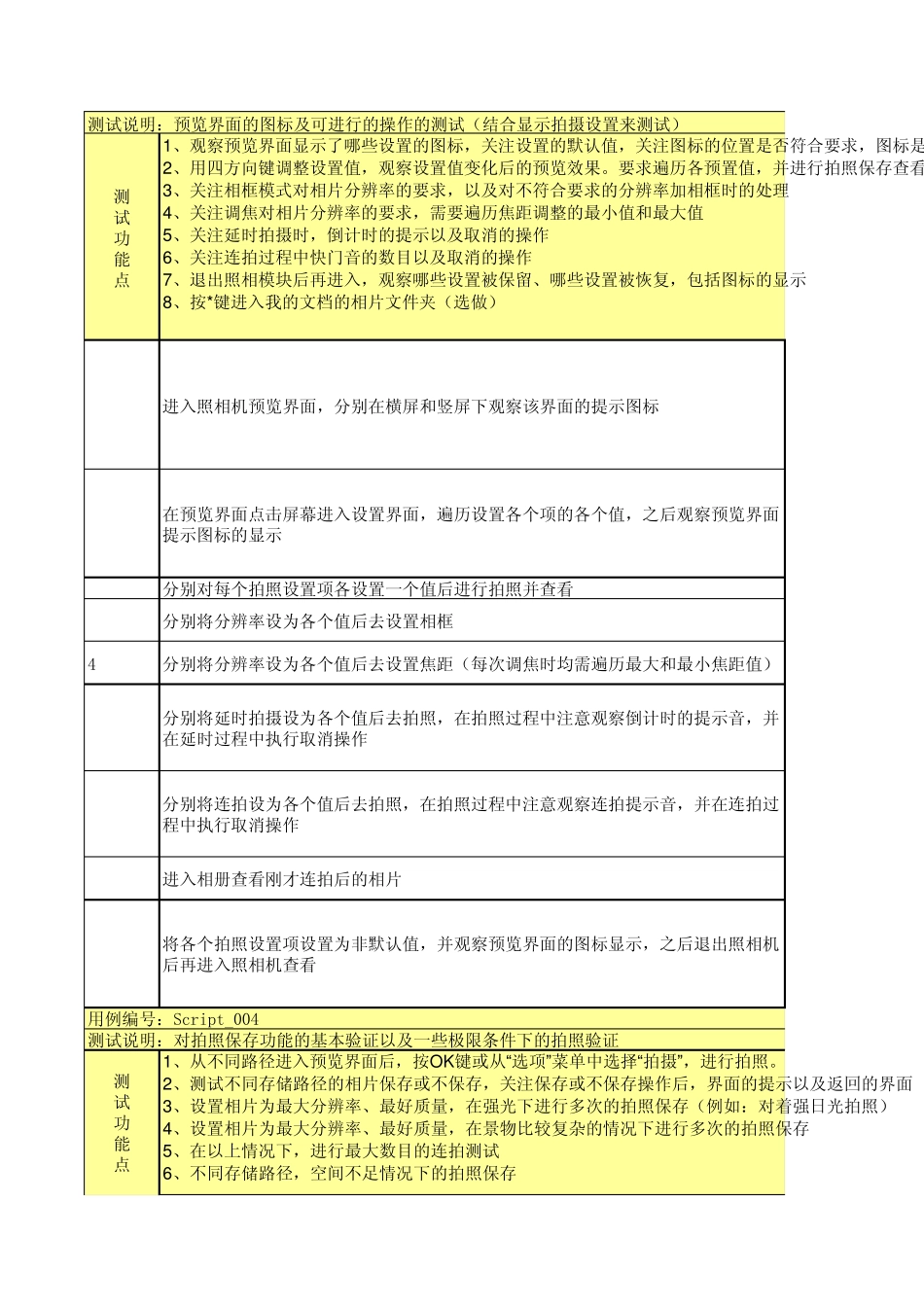 照相+相册+照片编辑模块测试功能_第2页