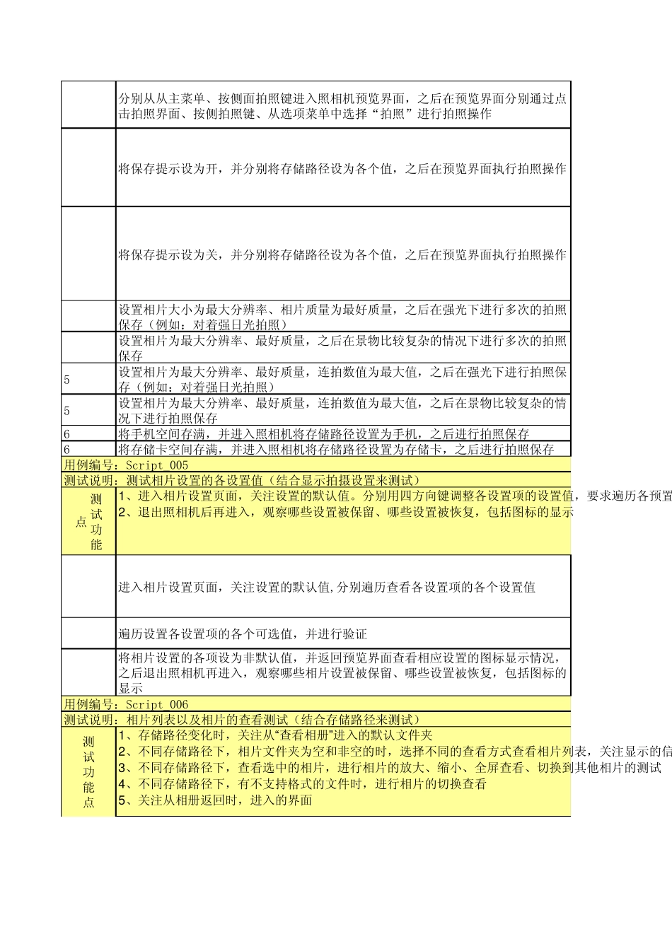 照相+相册+照片编辑模块测试功能_第3页