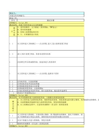 照相+相册+照片编辑模块测试功能