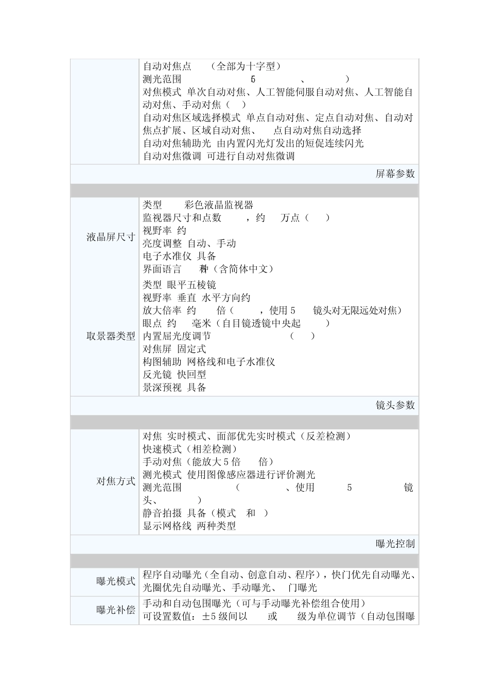 照相机,摄像机型号及报价_第2页