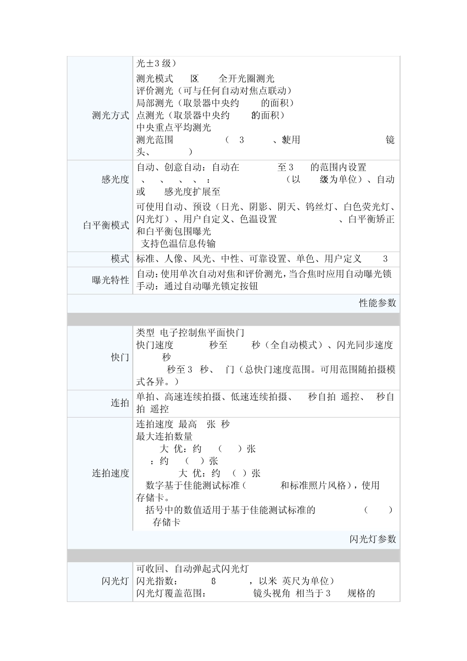 照相机,摄像机型号及报价_第3页