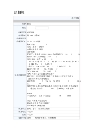 照相机,摄像机型号及报价