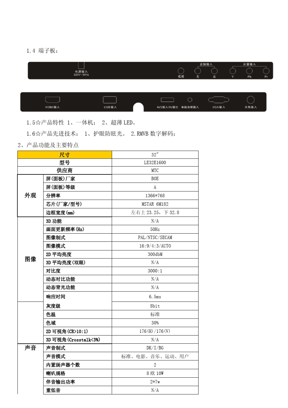 熊猫LE32M21LE32M26LE32M28主板MSTV2407ZC0101图纸_第3页