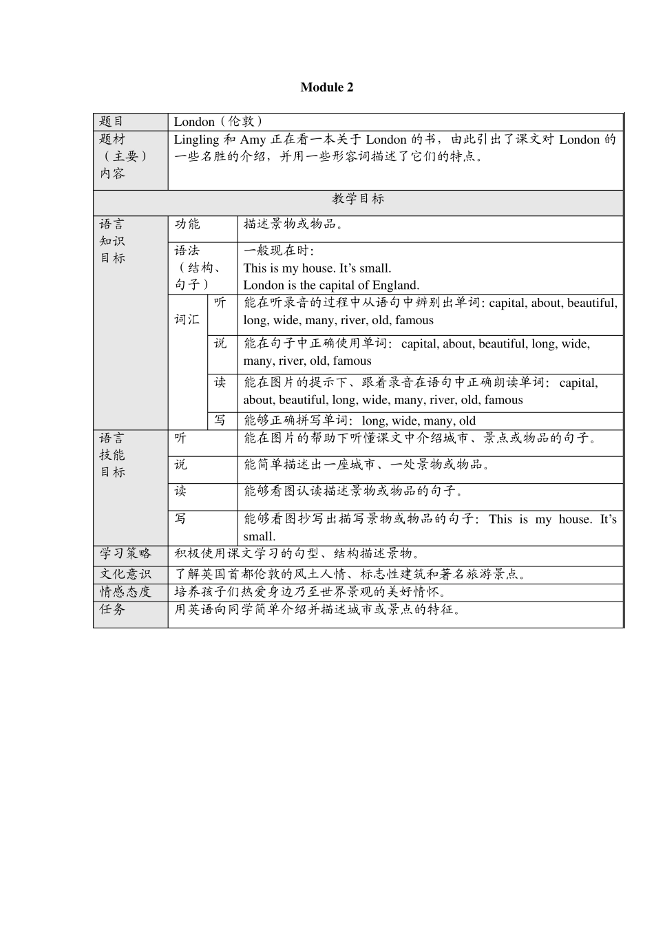 熊猫Panpan在向大家介绍它的不同性格的朋友们_第2页