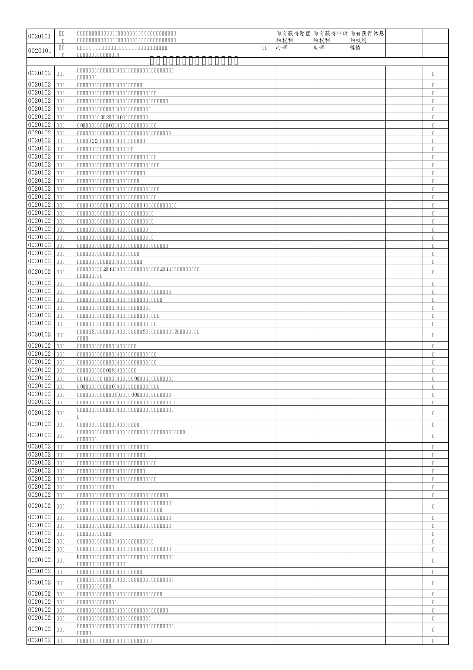 熔化焊接与热切割作业练习题_第2页