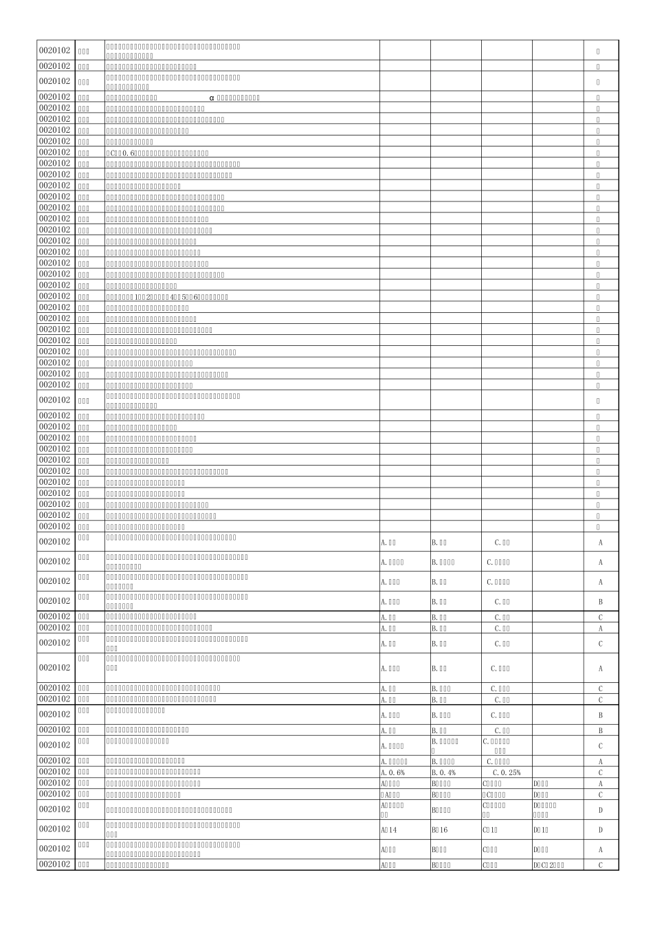 熔化焊接与热切割作业练习题_第3页