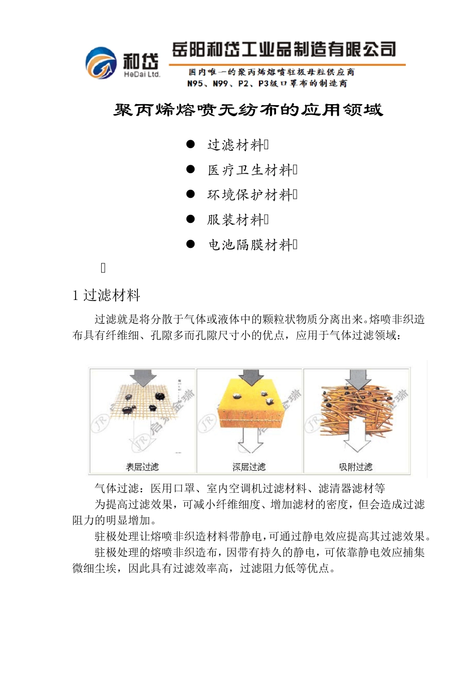 熔喷无纺布的应用领域_第1页