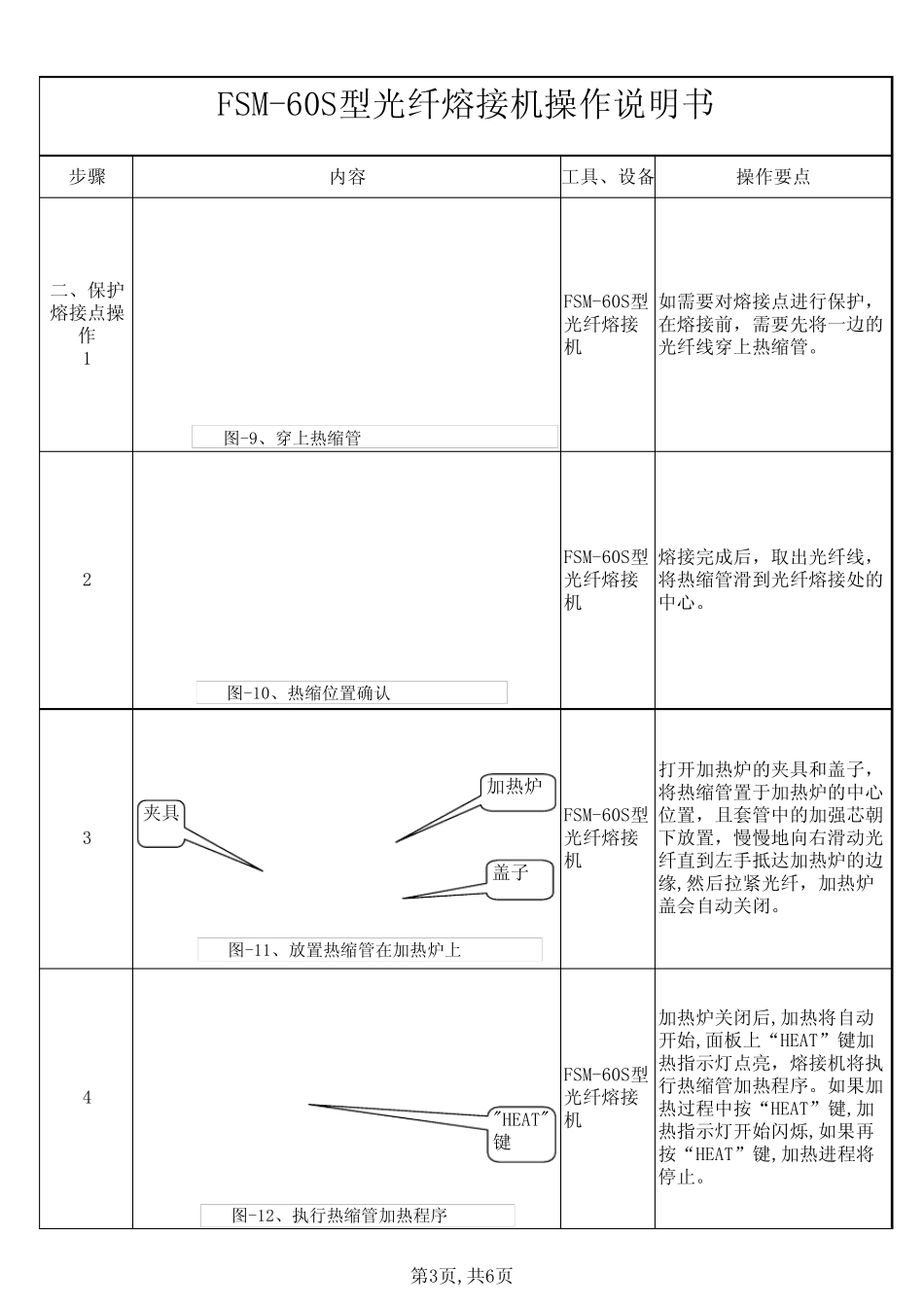 熔接机、切割刀培训教材(补充)FSM60S型光纤熔接机William_第3页