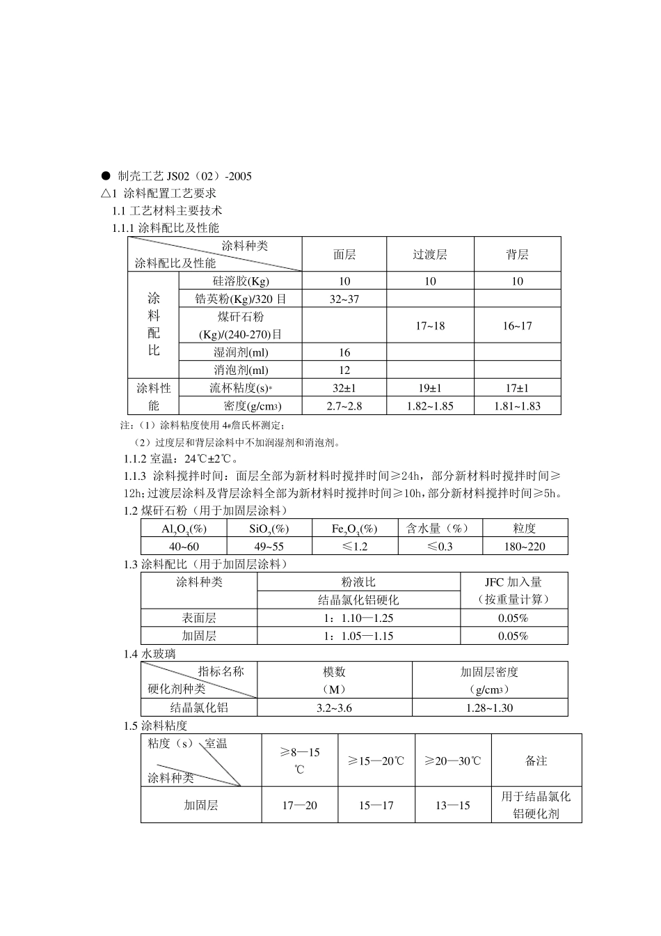 熔模铸造工艺守则_第3页