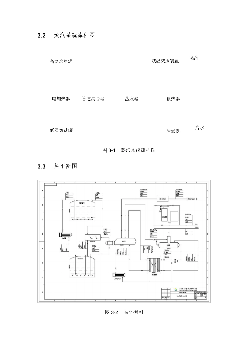熔盐谷电储能工业蒸汽项目方案_第3页