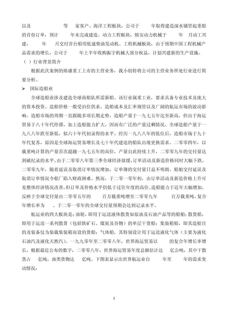 熔盛重工案例分析_第2页