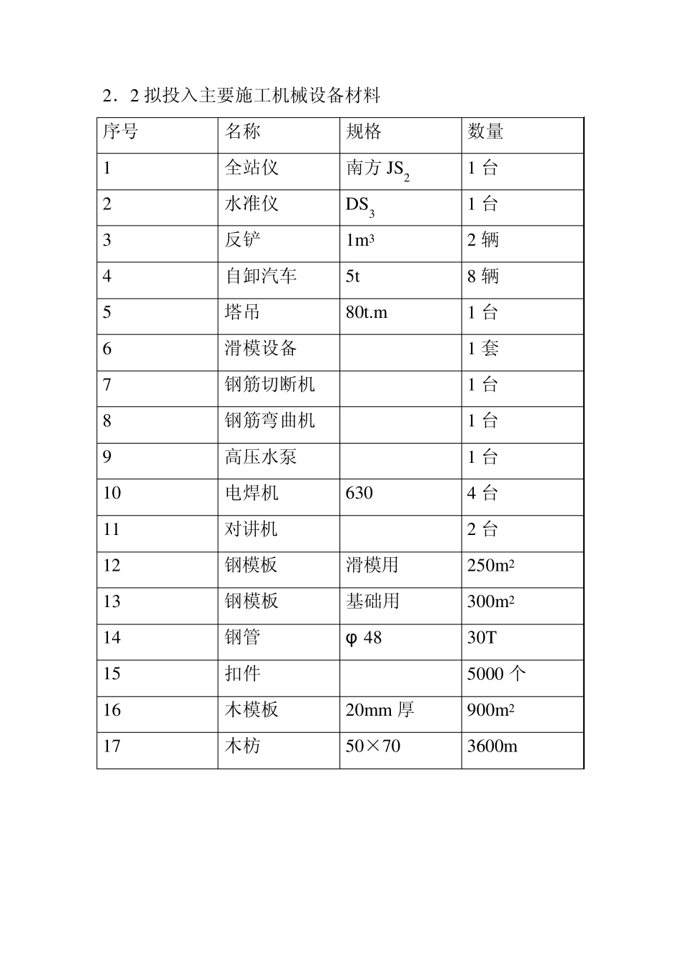 熟料库施工方案_第3页