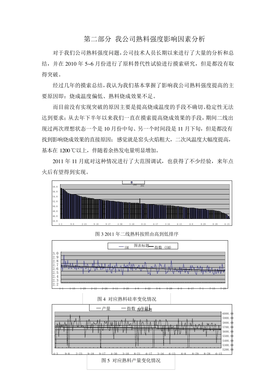 熟料强度分析报告_第3页