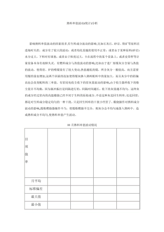 熟料率值波动(统计)12分析