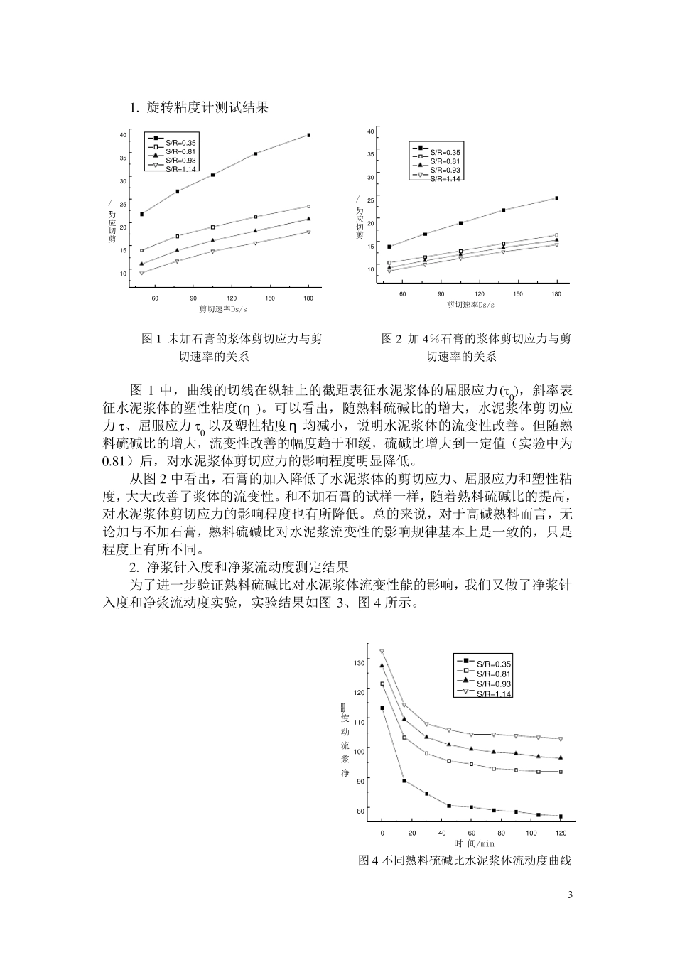 熟料硫碱比对水泥浆流变性的影响_第3页