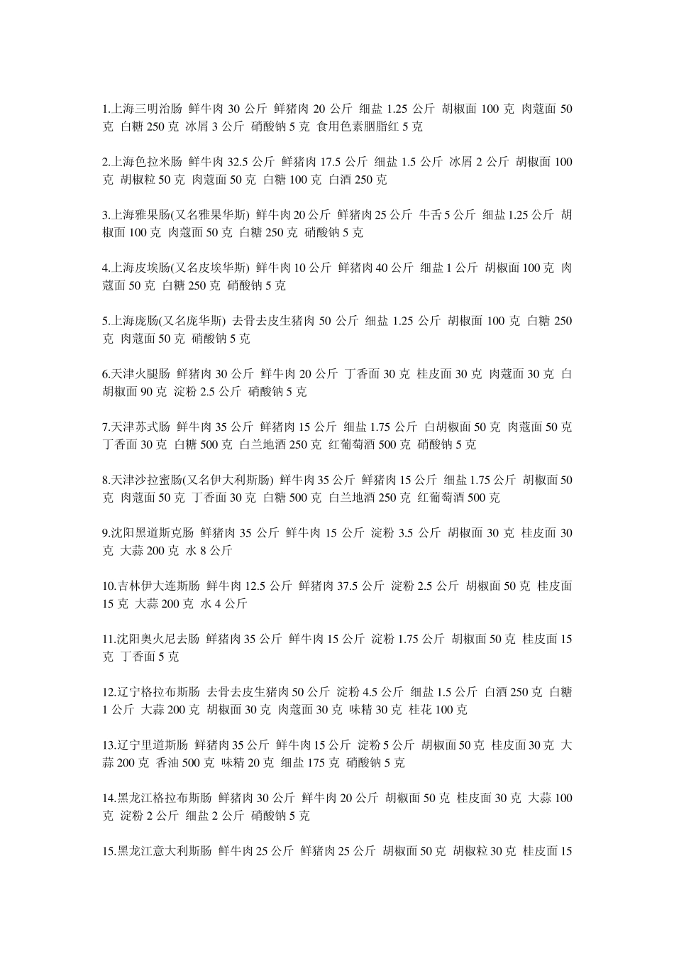 熟肉制品配方大全_第3页