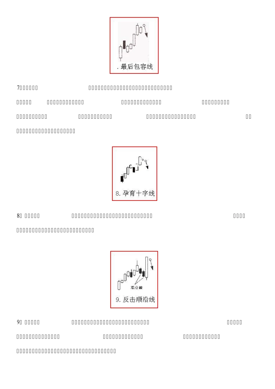 熟记26种K线卖出信号,不再套_第3页