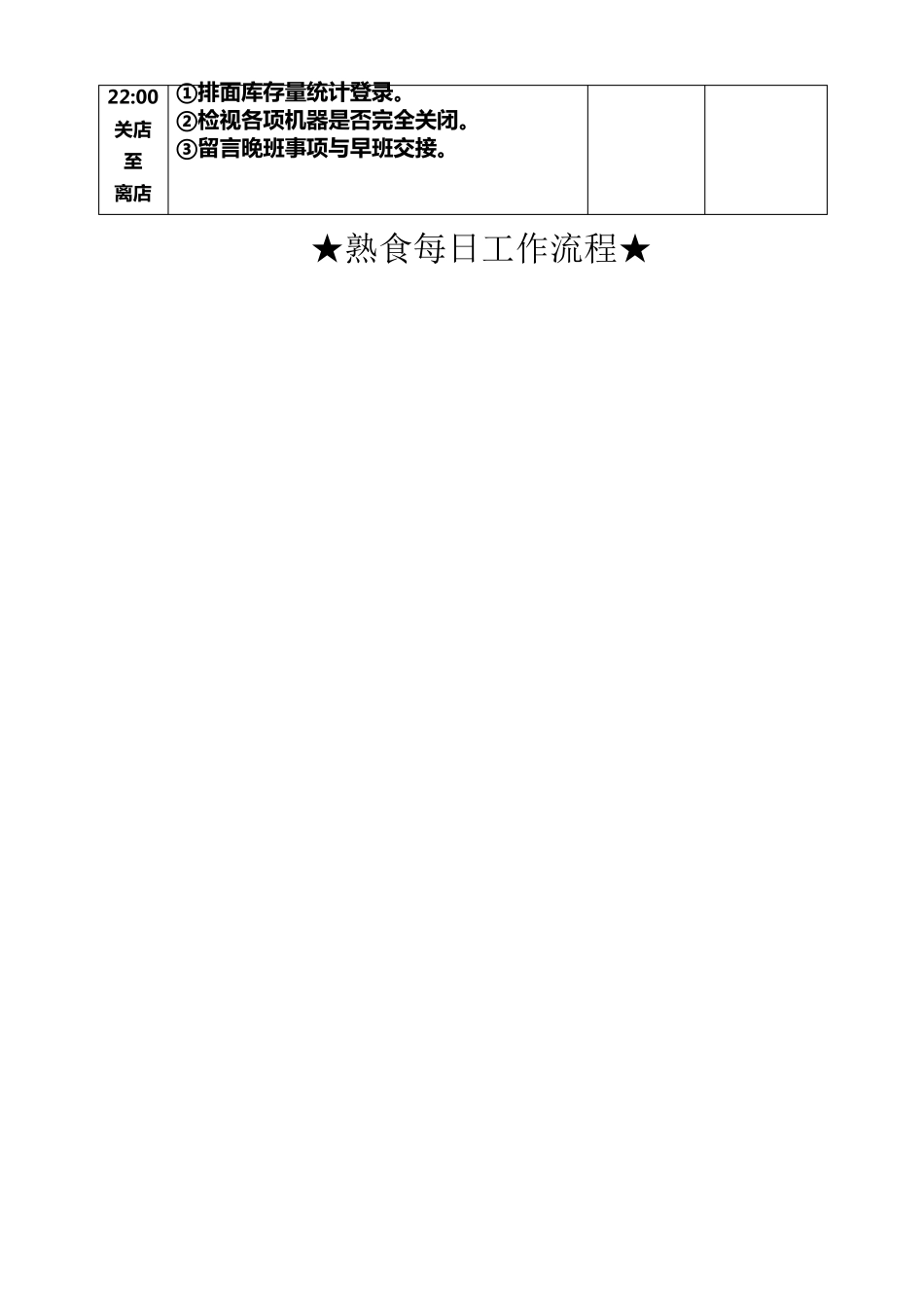 熟食每日工作流程表_第2页